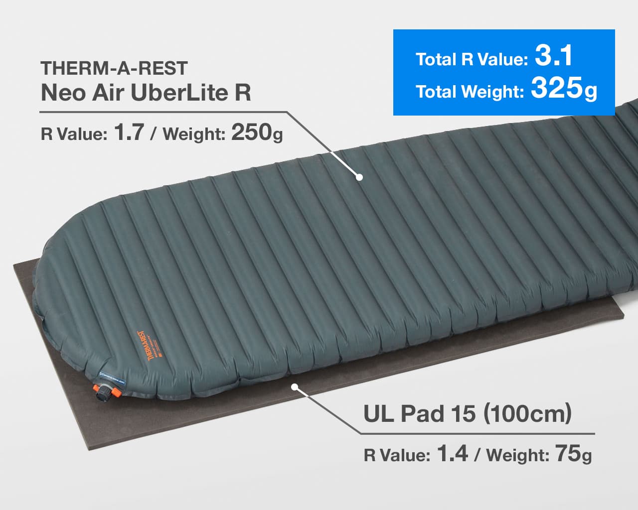 UL Pad 15 | 山と道 U.L. HIKE & BACKPACKING