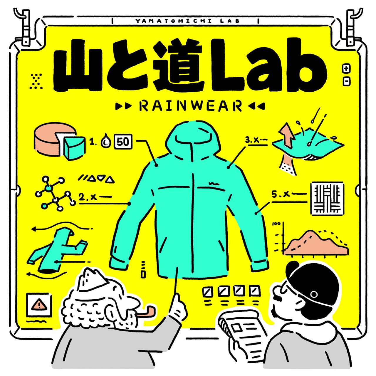 山と道ラボ【レインウェア編】<br>#1  土屋智哉（ハイカーズデポ）x   夏目彰（山と道）特別対談