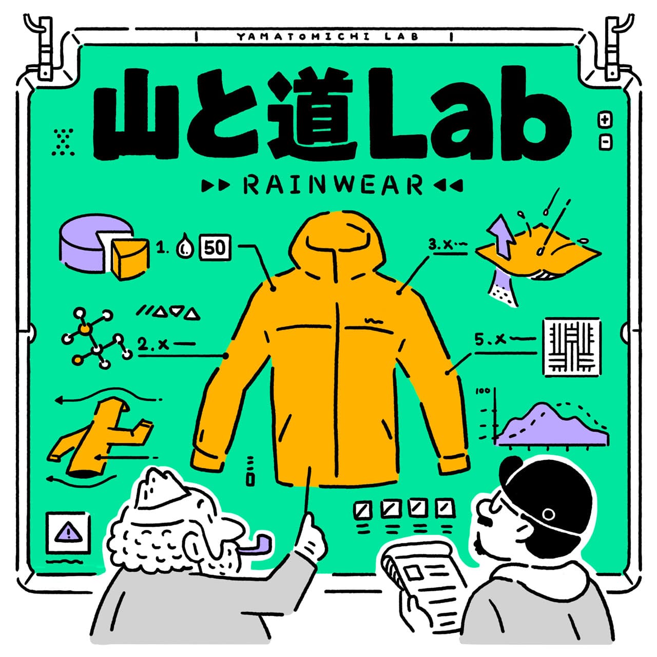 山と道ラボ【レインウェア編】<br>＃4 独自検査法による透湿性能試験