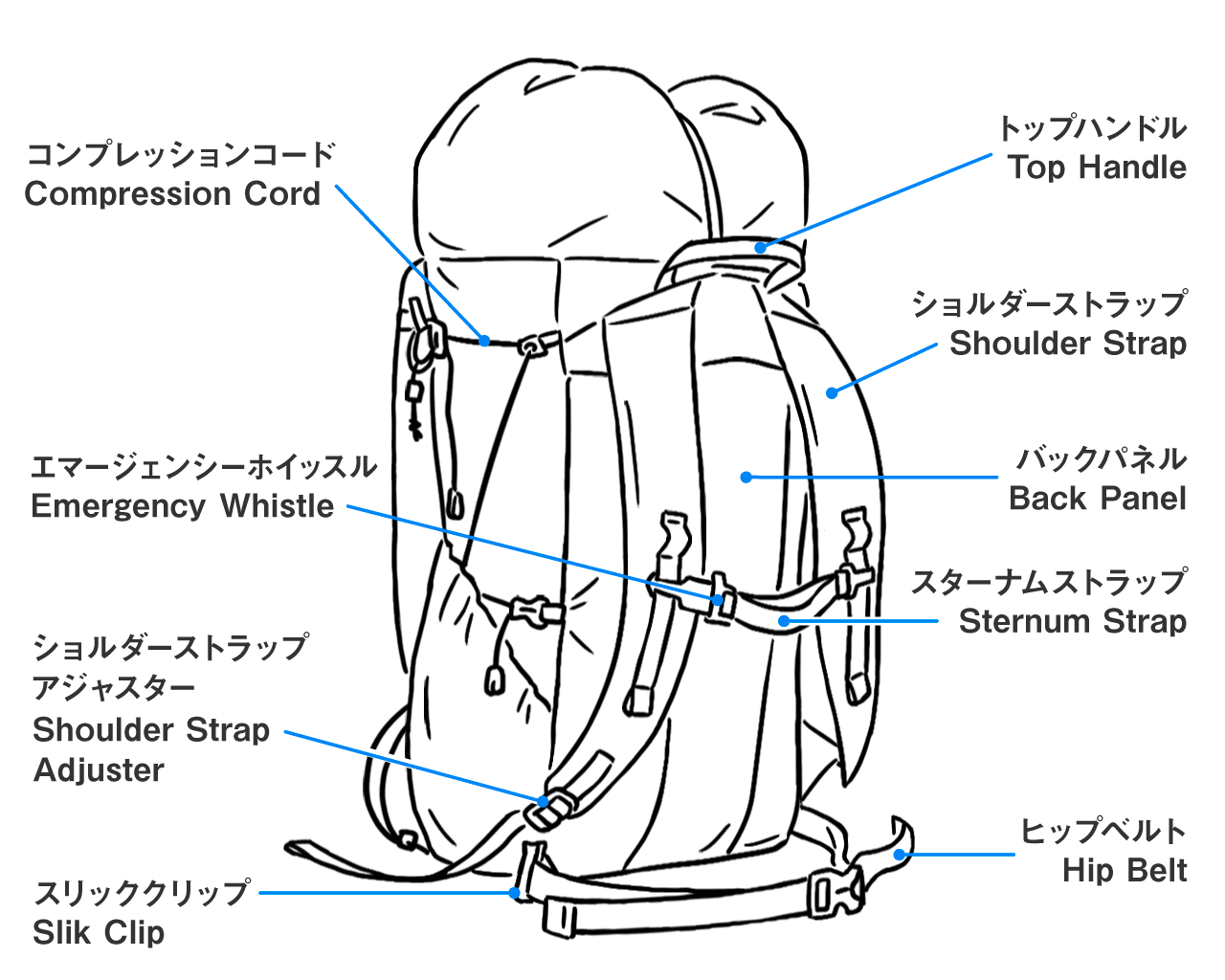 山と道 MINI Elm エルム Mサイズ バックパック