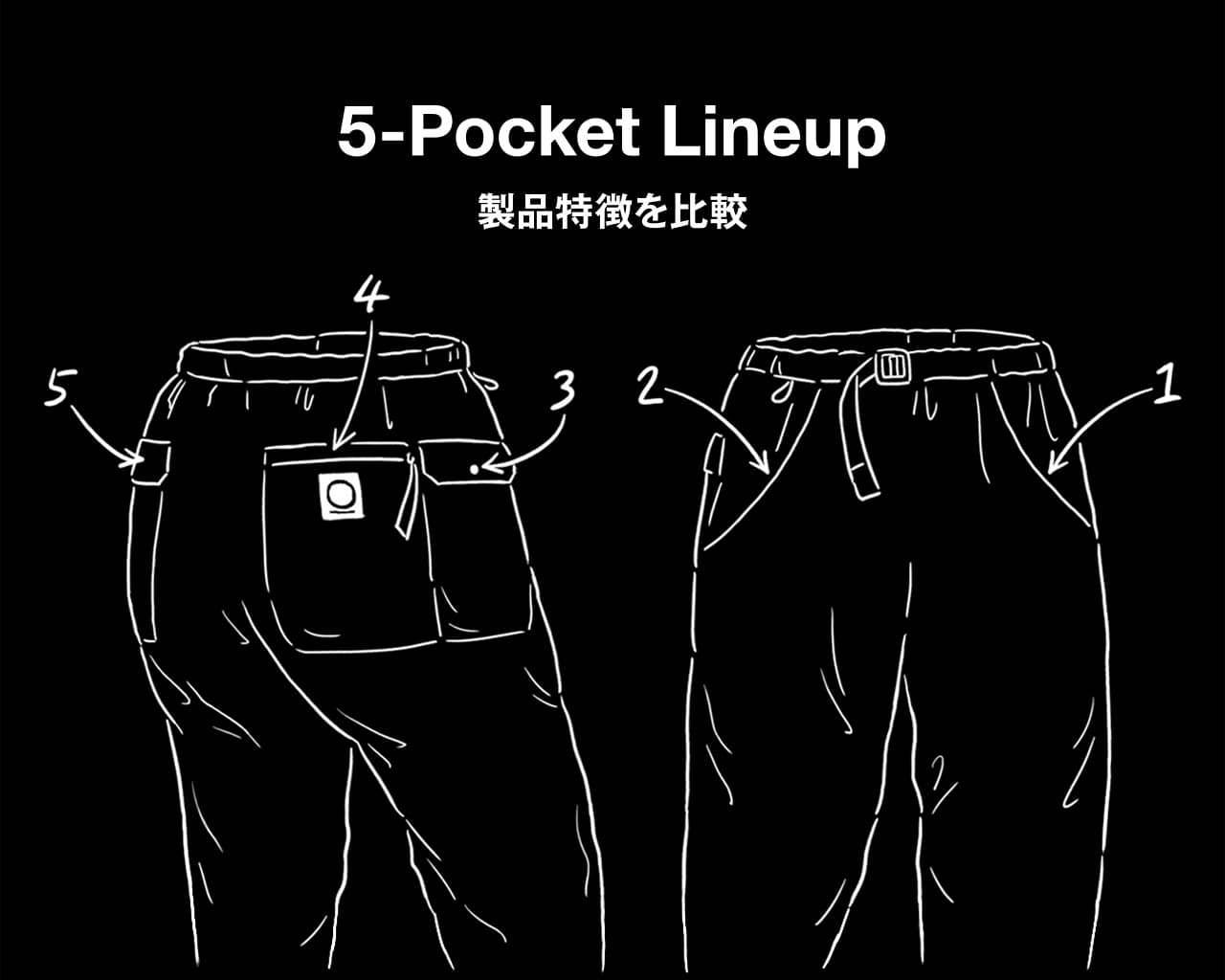 5 Pocket Pants   山と道 U.L. HIKE & BACKPACKING