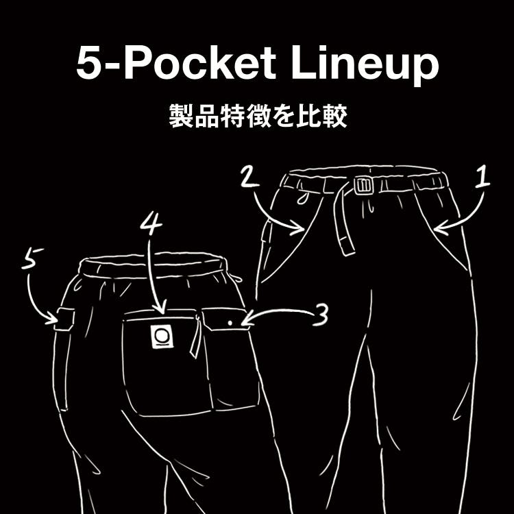 山と道のボトムスの製品特徴を比較する『5-Pocket Lineup』が2021年版にリニューアル