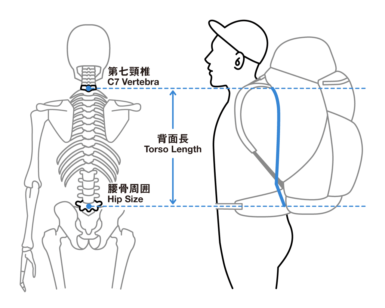 ONE | 山と道 U.L. HIKE & BACKPACKING