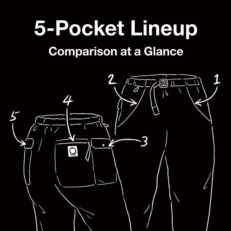 5-Pocket Lineup