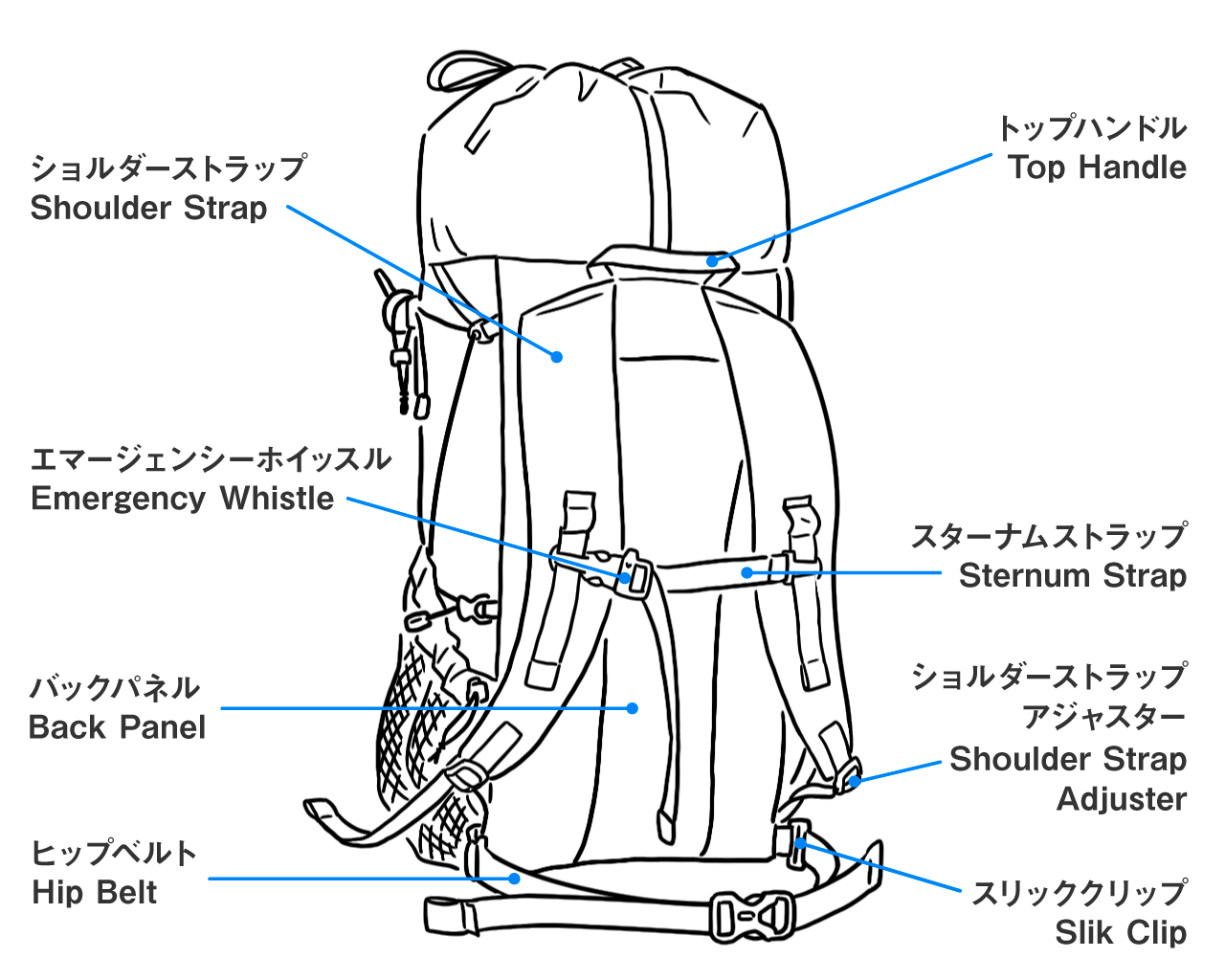 山と道　mini2 Lサイズ　21年モデル 登山用品 アウトドア スポーツ・レジャー 【期間限定】